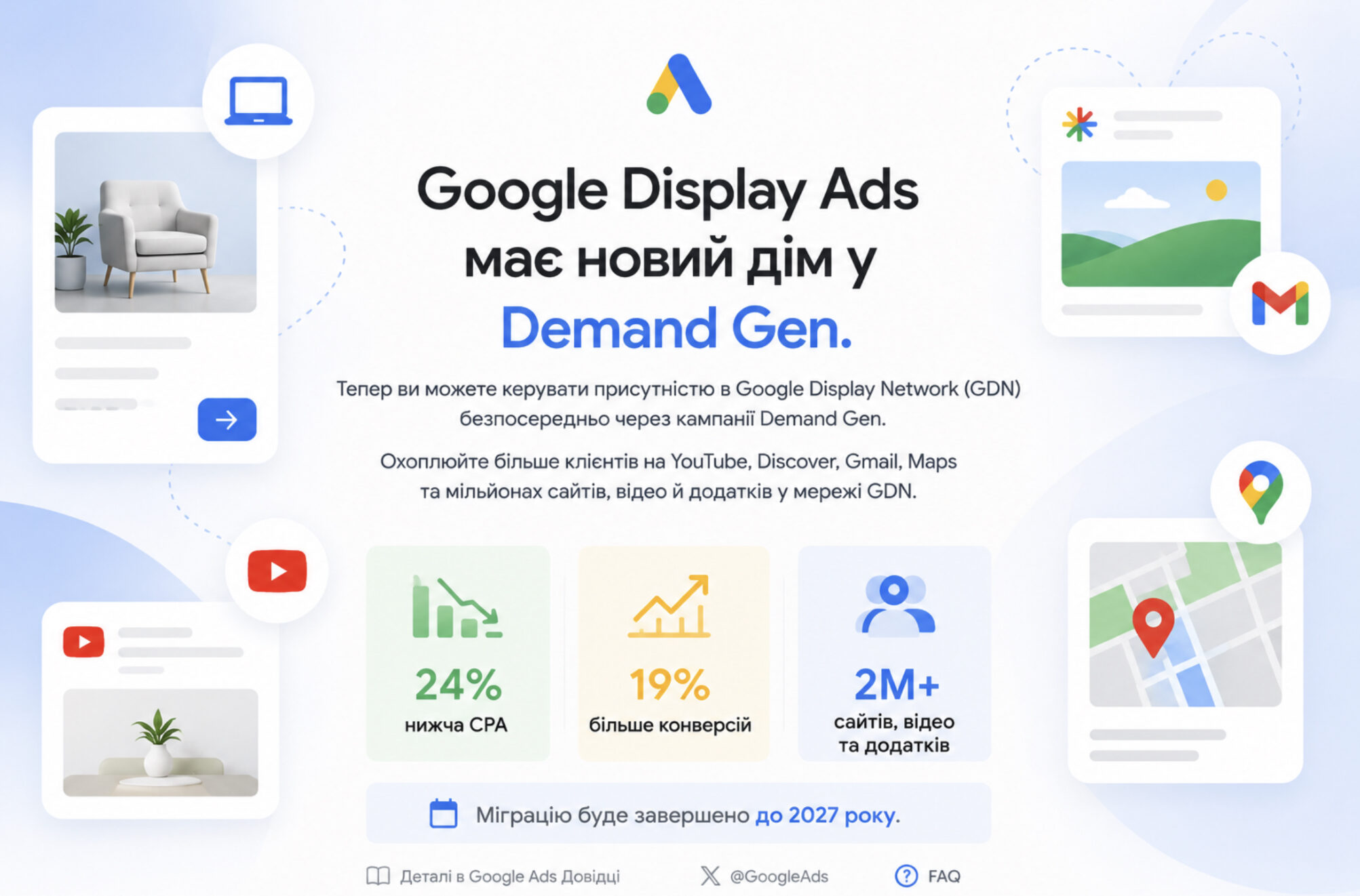 Google Display Ads переїжджає в Demand Gen: що змінюється і що робити рекламодавцям