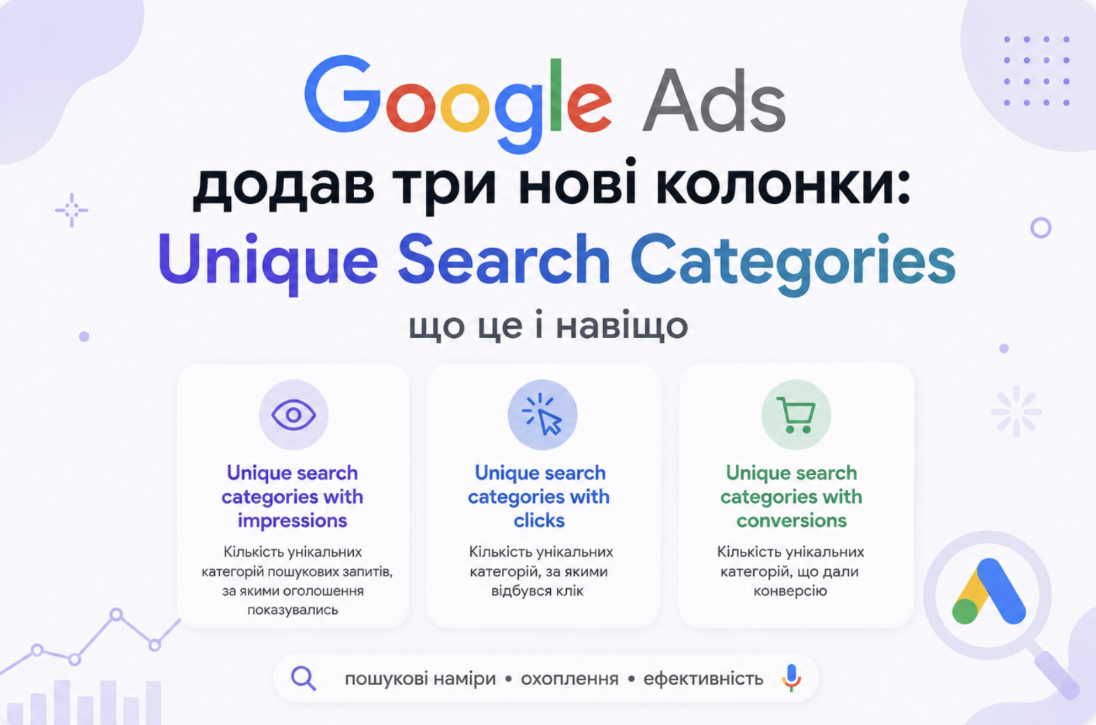 Google Ads додав три нові колонки: Unique Search Categories – що це і навіщо
