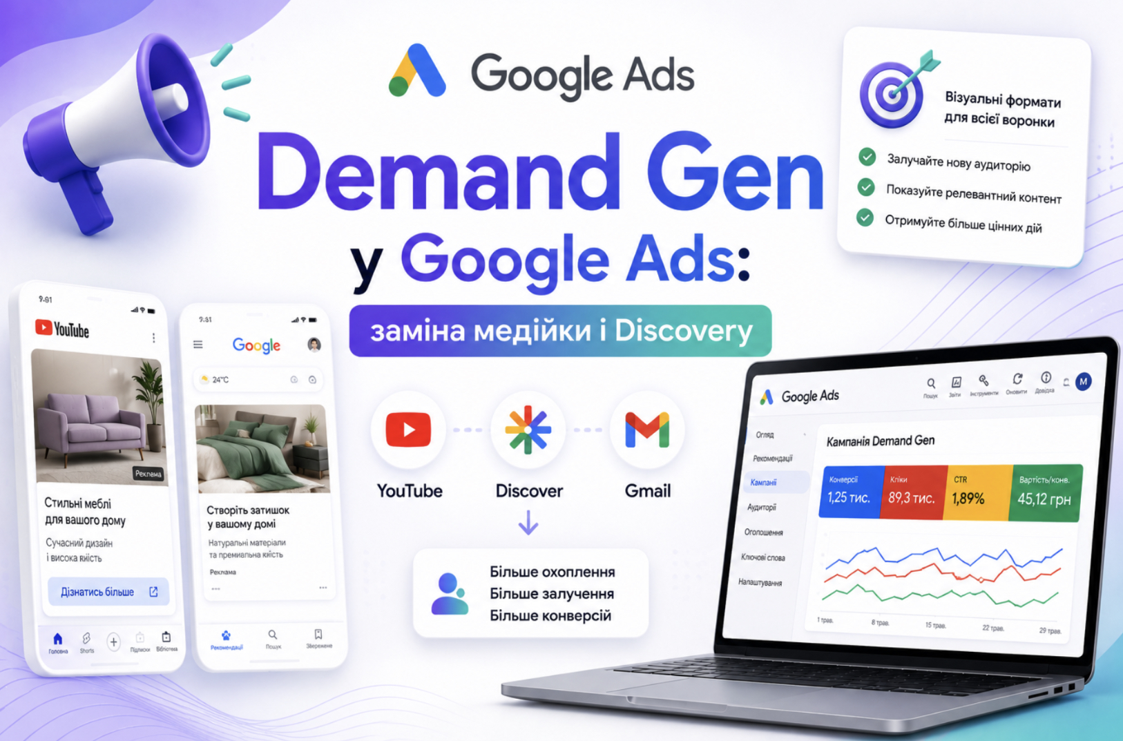 Demand Gen у Google Ads: заміна медійки і Discovery