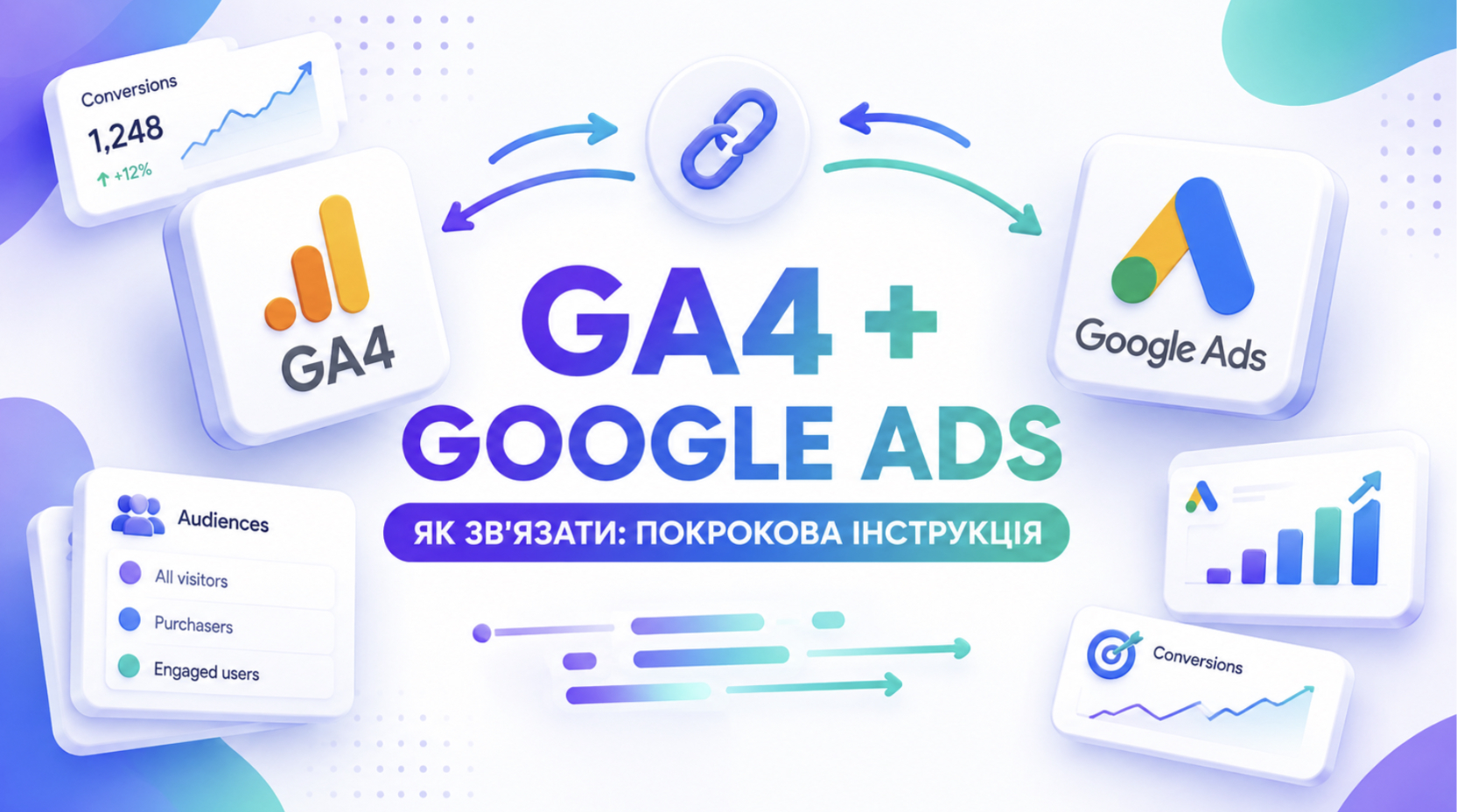 Як зв’язати GA4 і Google Ads: покрокова інструкція