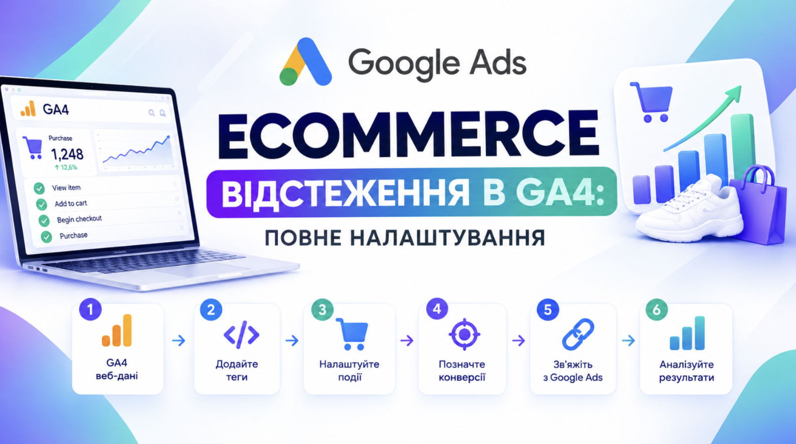 Ecommerce-відстеження в GA4: повне налаштування